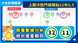 25/078期六合彩｜逢星期四大數據分析：最旺32號 ｜#六合彩 #樂透寶