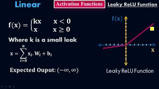 Leaky ReLU Activation Function - Leaky Rectified Linear Unit function - Deep Learning - #Moein