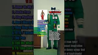 Don’t Tap The Glass By Tyler The Creator Album Review #tylerthecreator #donttaptheglass #albumreview