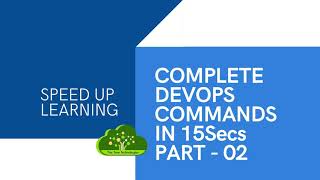 #Docker Commands for Interview in 15 secs - Part 02  #teluguitfactory