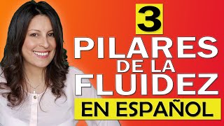 ✅ Estrategia #1 para lograr la FLUIDEZ en ESPAÑOL 🎯🏆 | Spanish fluency❗
