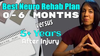 The BEST Neuro Rehab Plan: Early Versus Later Stages