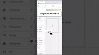 #shorts - How to use a Pie Chart Correctly
