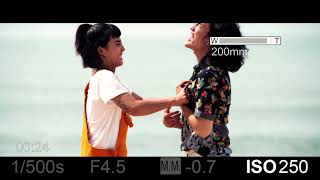 Sony RX100: Thoải Mái Zoom Xa - Tha Hồ Di Chuyển
