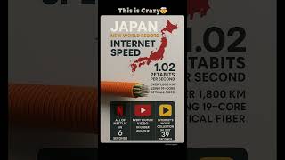 Japan's Internet Speed Breaks World Record with 1.02 Petabits/sec – Download Netflix in 6 Seconds!