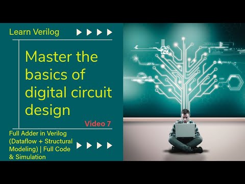 Full Adder in Verilog (Dataflow + Structural Modeling) | Full Code & Simulation