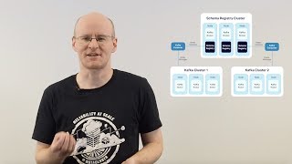 Deployment Strategies for Apache Kafka® Schema Registry