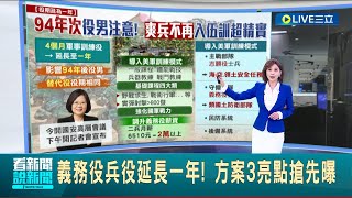 義務役兵役延長一年! 方案3亮點搶先曝 未來國軍義務役"比照志願役訓練" 導入美軍模組化訓練 實彈射擊至少"800發"│主播 郭雅慧│【LIVE大現場】20221227│三立新聞台