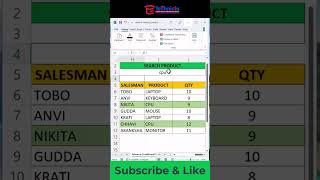 Advance Excel Conditional Formatting | highlighted cell with help of conditional formatting