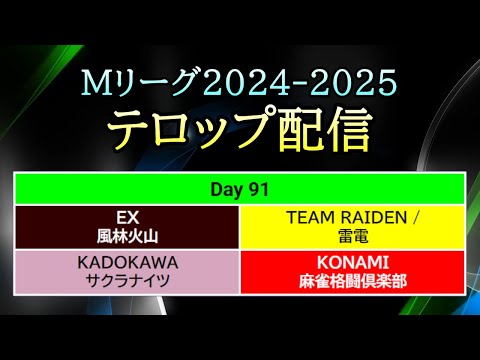 【#Mリーグ 2024-2025】Day 91 (Feb.27) テロップ配信