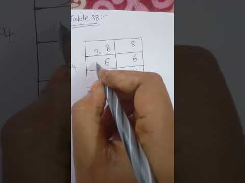 math table 38 ||tables #maths #shorts #shortsfeed #ytshorts #explore