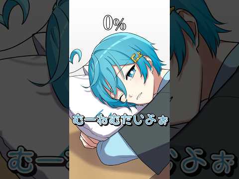 裏表可視化してみた【アニメ】