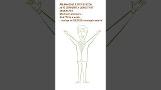 Did you miss this? Online marketing with cpa course #shorts