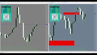 Gold 黄金期货 XAU/USD BTC/USD比特币 极算天衍·量化Assistant机构AI版 复利的魔力 #BTCUSD #XAUUSD #Gold