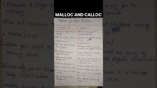 Difference Between Calloc and Malloc #calloc #malloc
