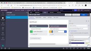 Circumstancing in PEGA |PRPC