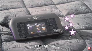 AmLife智能睡眠养生器！世界第一台再生睡眠家庭用医疗器材， 结合电位，温热和声频疗法。可以轻轻松松在家睡觉时用，不费时， 不费力，可改善失眠， 增强免疫和自愈能力，使身体更健康，提高生活品质