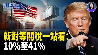 瑞士為何39%高關稅?台灣關稅20%!加拿大如何應對35%?川普將擴大稀土支持!川普要求大降處方藥價格!中國五星級酒店地鐵站擺攤【財經早報】