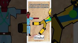 Lute Loot's Hospital: Blinded and Deafened