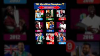 T20 World Cup champions trophy #trending #shortfeed #cricket
