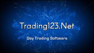 Trading123 AutoTrader | Handling Loss & Bouncing Back | Trade AutoMation for NinjaTrader