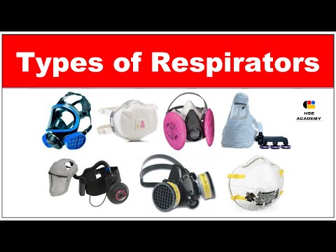 Different types of Respirators | Air purifiying & Supplied air respirators | explaination in Hindi.