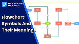 Flowchart Symbols and Their Meanings