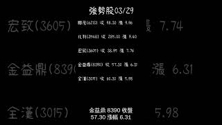 強勢股03/29 #聯茂 #兆利 #宏致 #金益鼎 #全漢