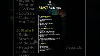 React Roadmap