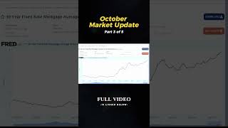 Part 3 of 5 : Nobody's Buying, So WHY Won't Price Fall? | October 2023 Las Vegas Market Update