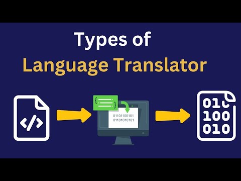 Types of language translators? | Compiler  Interpreter Assembler language translators | Hindi/Urdu