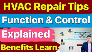 Liquid Line Solenoid Valve in Central AC Package Unit | Full Working & Control Explained