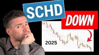 Why is SCHD crashing in 2025? Time to SELL or DOUBLE DOWN?!