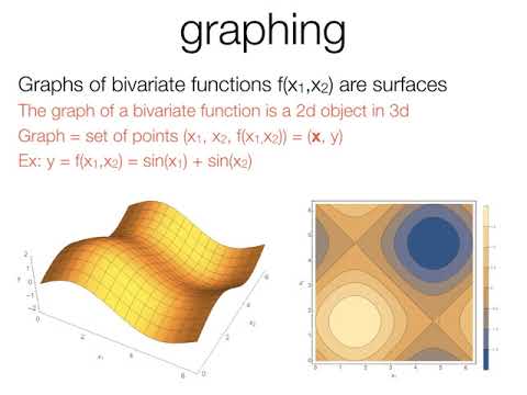 5 Multiple linear regression