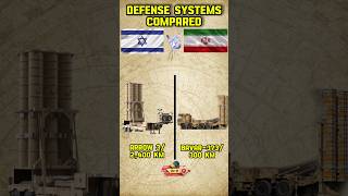 Arrow 3 vs Bavar-373: Israel and Iran's Missile Defense Systems Compared"#trendingshorts #viralshort