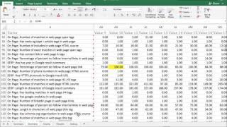 Looking up your competitor's factor measurements