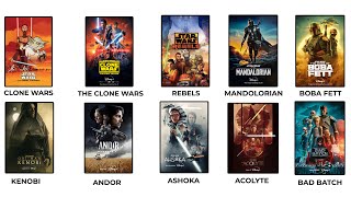 EVERY Star Wars Show Explained in ONLY 8 Minutes!