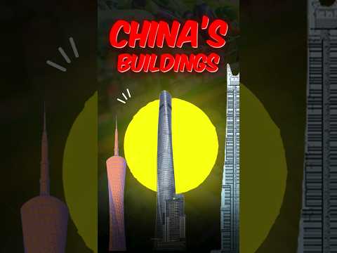 China is 20 years ahead of India! 🗿kya kehte ho ..?