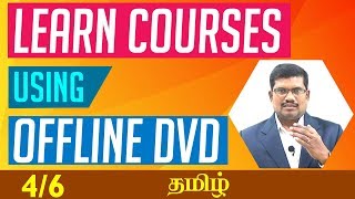 #4 Activating Software || CKA - Offline Learning Mode