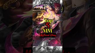 Best Marksman META Heroes Season 37