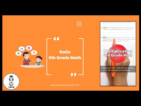 Multiplication - 3rd Grade Math