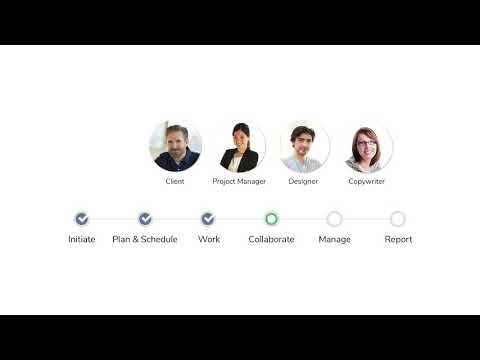 RoboHead Product Tour