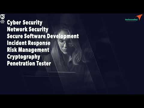 How to Start a Career in Cybersecurity & Digital Forensics | PG Program Guide