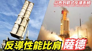 世界上飛行速度最快的防空導彈有多猛？最高可達9倍音速，專為對抗“飛毛腿”導彈設計，性能媲美薩德導彈系統！