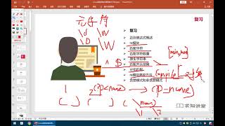 【求知】【Python】【Day14】1 複習和學習目標