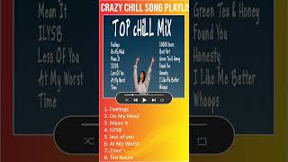 crazy chill song playlist - lauv,lany,keshi,austin.ect  💕 #shorts