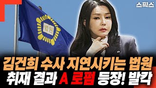 Kim Gun-hee investigation delay court investigation results show A law firm appears!