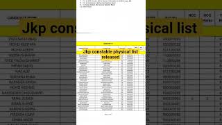 jkp constable 2025 physical list released #jkp #jkpconstable #shorts