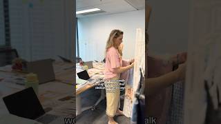 THE ICONIC Sydney office tour 🛍️