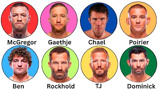 Every Time Trash Talking Went Wrong in the UFC Explained in 11 Minutes
